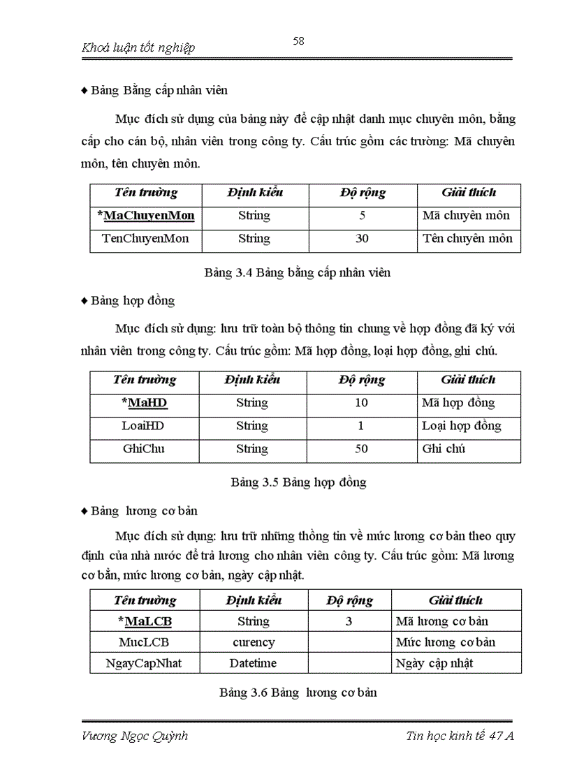 image for page Xây dựng hệ thống thông tin quản lý nhân sự tại công ty cổ phần xây dựng Vinaconex