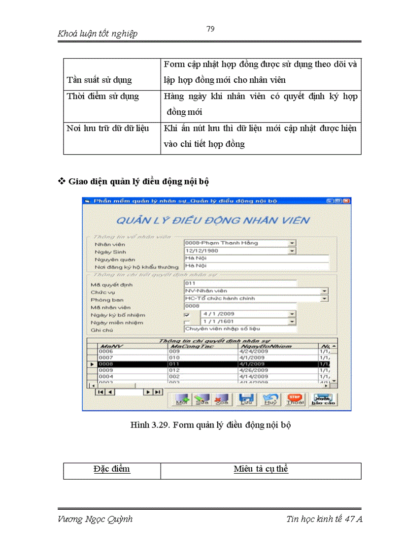 image for page Xây dựng hệ thống thông tin quản lý nhân sự tại công ty cổ phần xây dựng Vinaconex