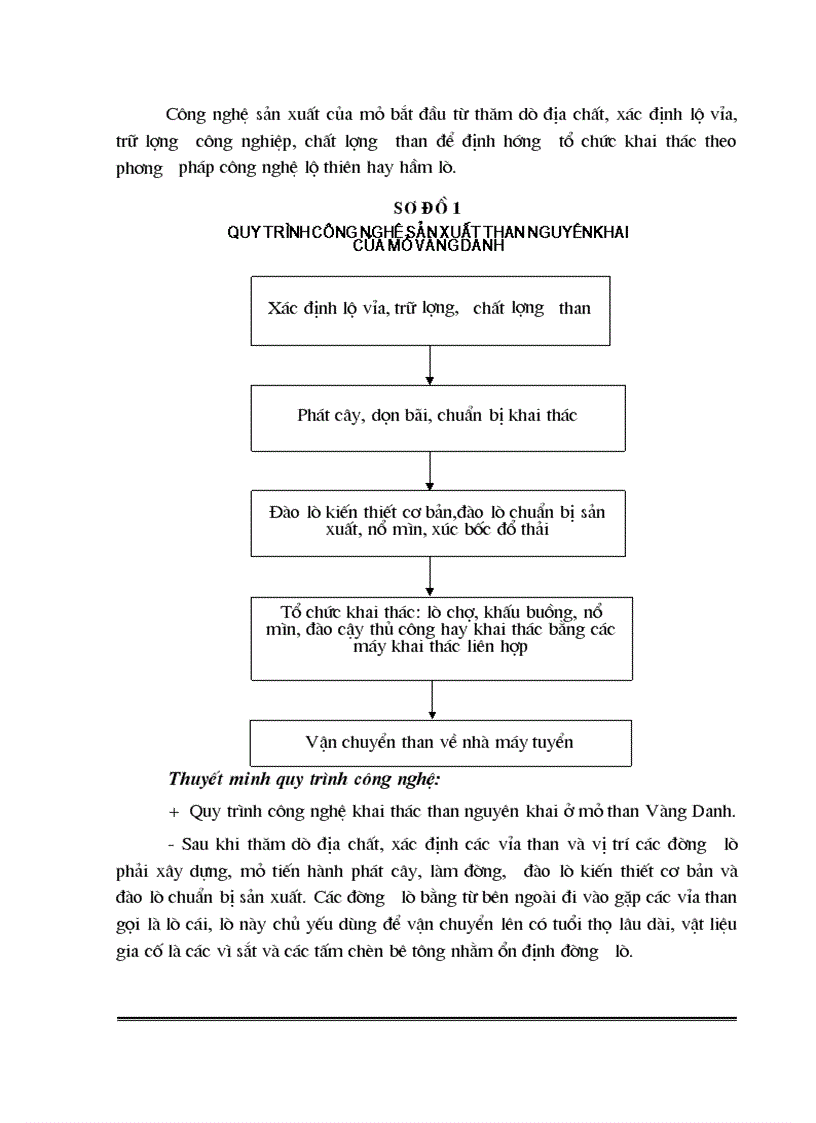 image for page Phân tích giá thành sản phẩm khai thác than nguyên khai mỏ than Vàng Danh