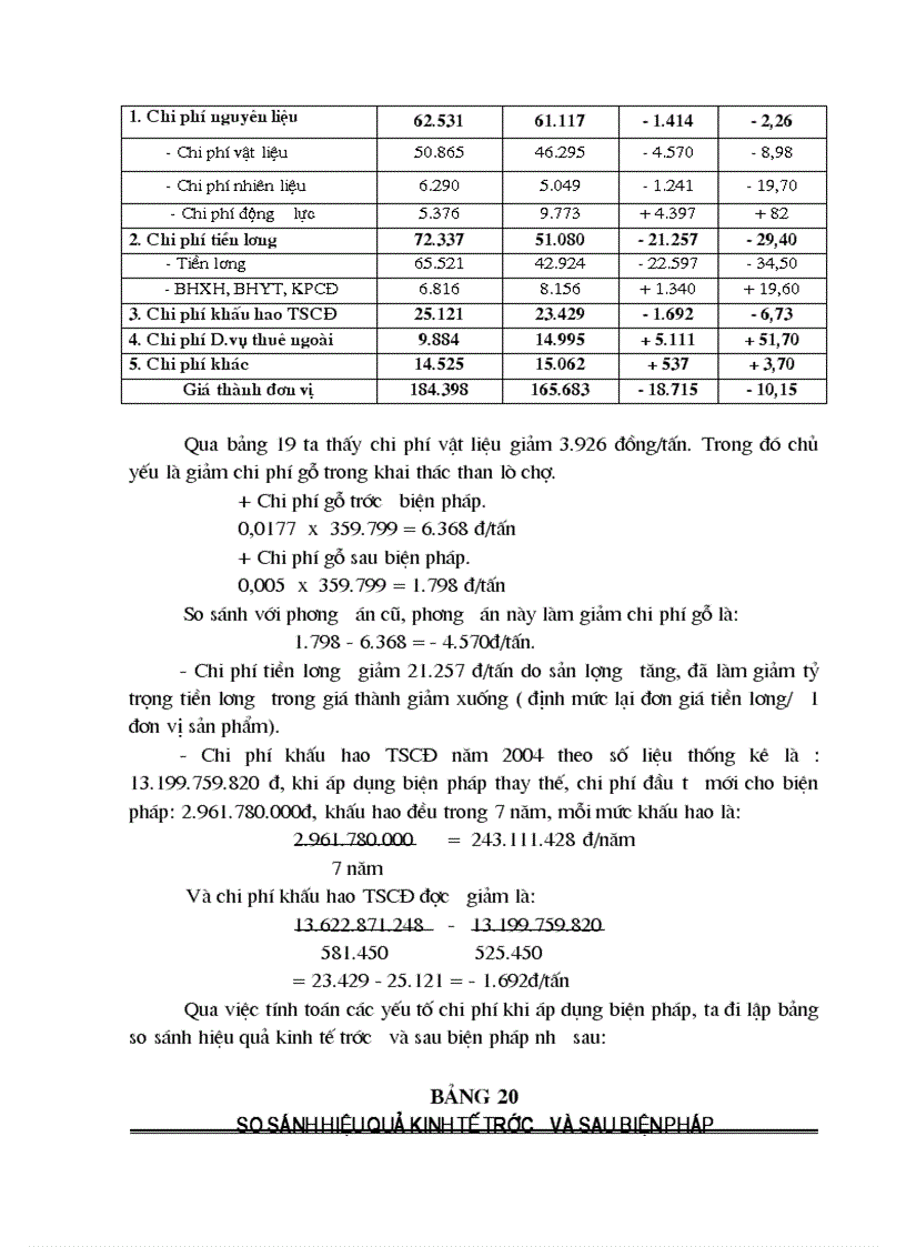 image for page Phân tích giá thành sản phẩm khai thác than nguyên khai mỏ than Vàng Danh