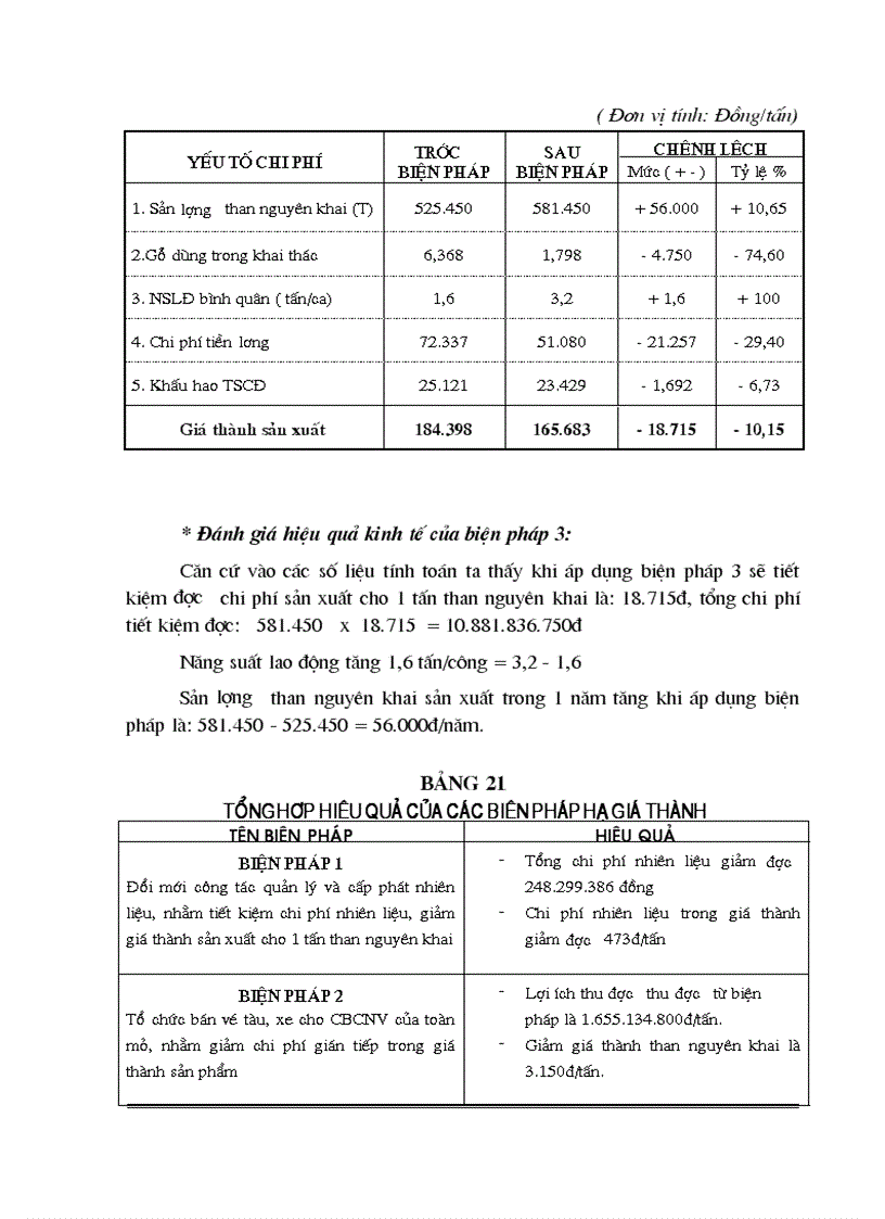 image for page Phân tích giá thành sản phẩm khai thác than nguyên khai mỏ than Vàng Danh