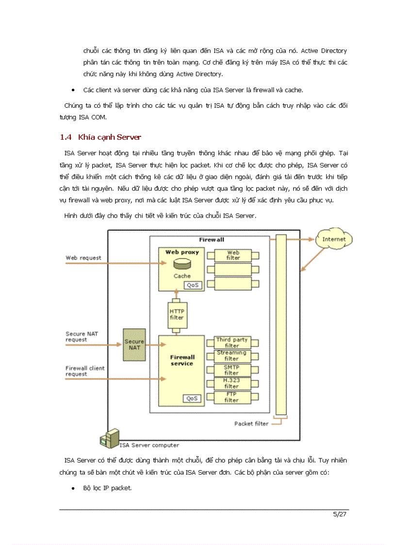 Tổng quan về ISA Server