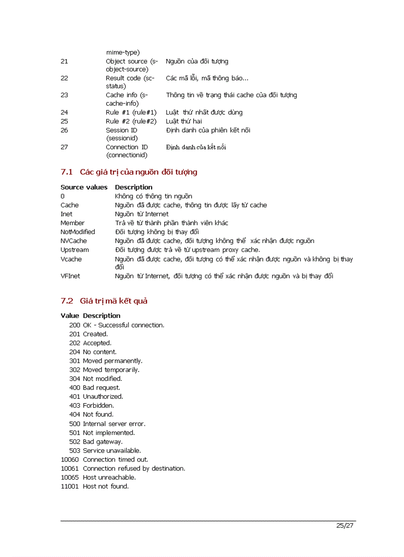 image for page Tổng quan về ISA Server