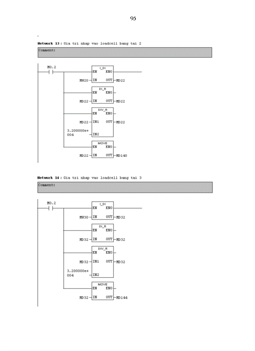 image for page Thiết kế hệ thống điều khiển cho dây chuyền cân băng định lượng cho nhà máy xi măng