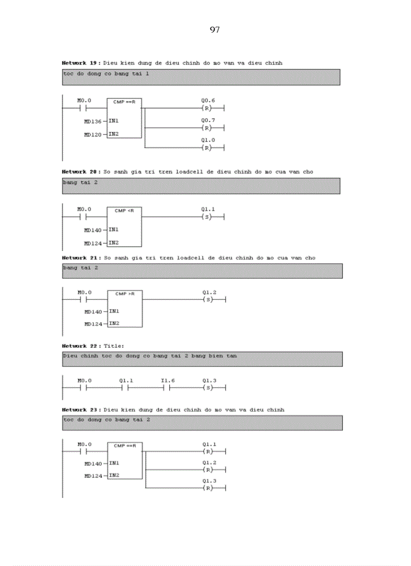 image for page Thiết kế hệ thống điều khiển cho dây chuyền cân băng định lượng cho nhà máy xi măng