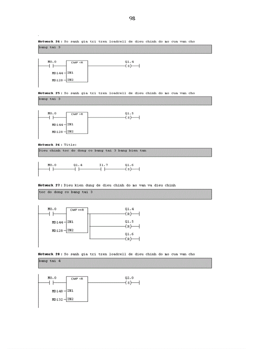 image for page Thiết kế hệ thống điều khiển cho dây chuyền cân băng định lượng cho nhà máy xi măng