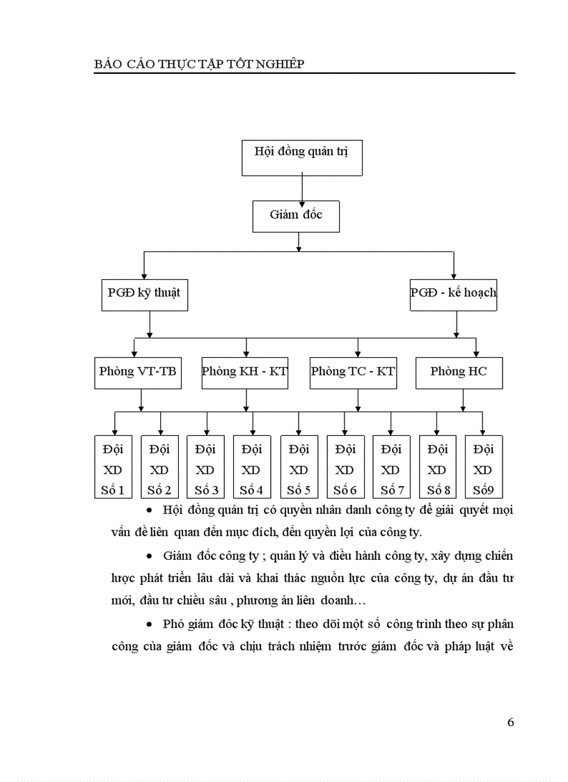 image for page Báo cáo thực tập tại Công ty Cổ phần xây dựng công trình giao thông 228