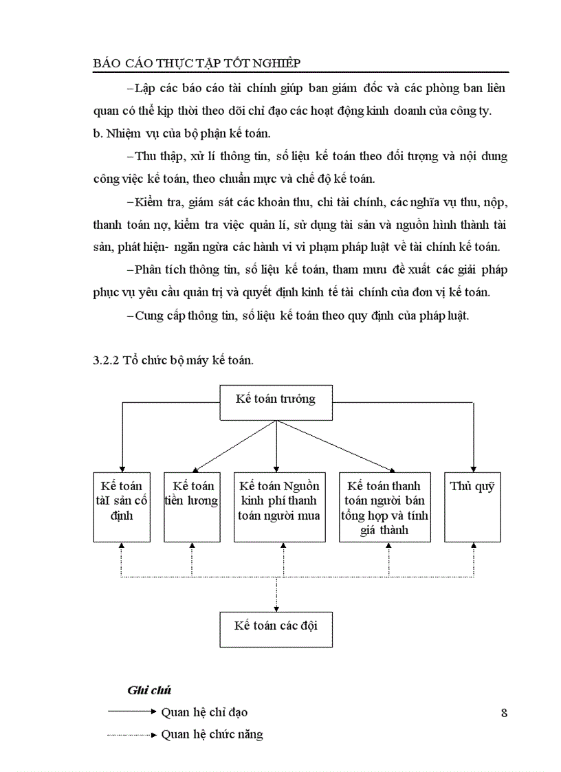 image for page Báo cáo thực tập tại Công ty Cổ phần xây dựng công trình giao thông 228