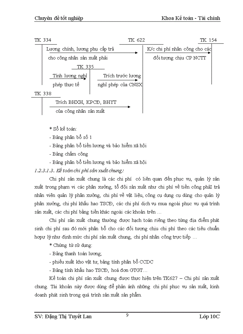 image for page Hoàn thiện phương pháp kế toán chi phí sản xuất Sơn tại Công ty Cổ phần Haco Việt Nam trong diều kiện vận dụng hệ thống chuẩn mực kế toán Việt Nam