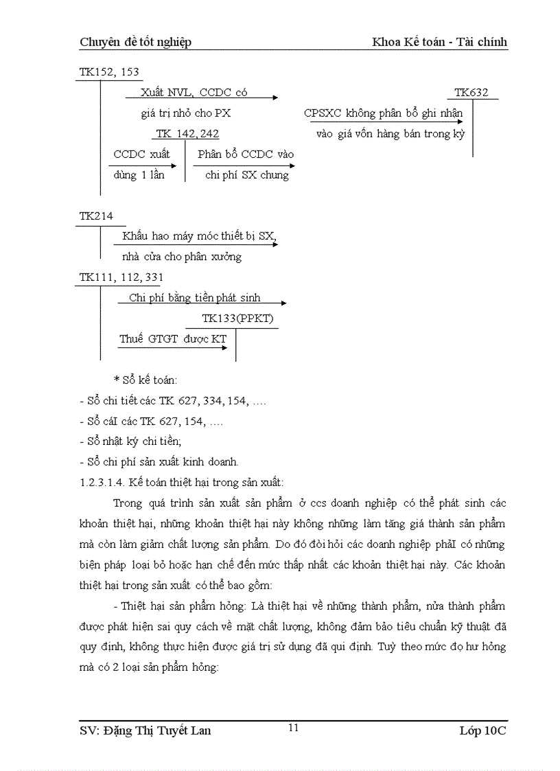 image for page Hoàn thiện phương pháp kế toán chi phí sản xuất Sơn tại Công ty Cổ phần Haco Việt Nam trong diều kiện vận dụng hệ thống chuẩn mực kế toán Việt Nam