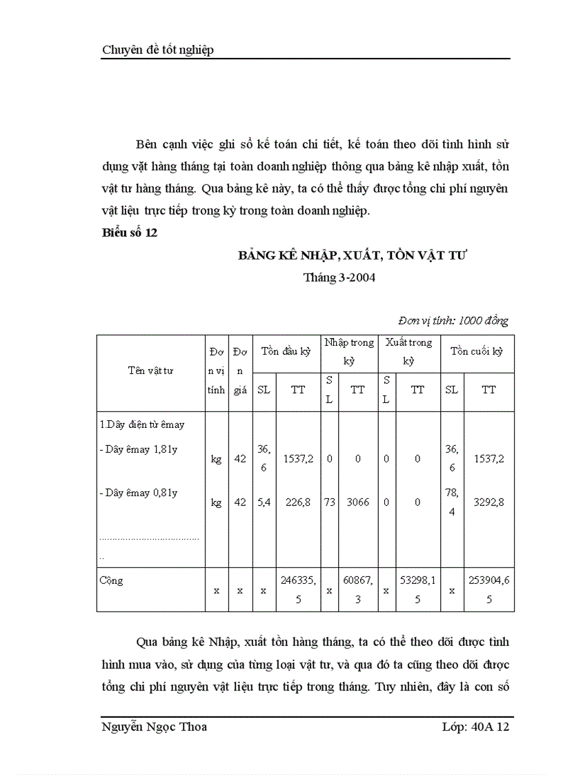 image for page Hoàn thiện hạch toán chi phí sản xuất và tính giá thành sản phẩm tại Xí nghiệp bảo trì và xây lắp cơ điện Hà Nội