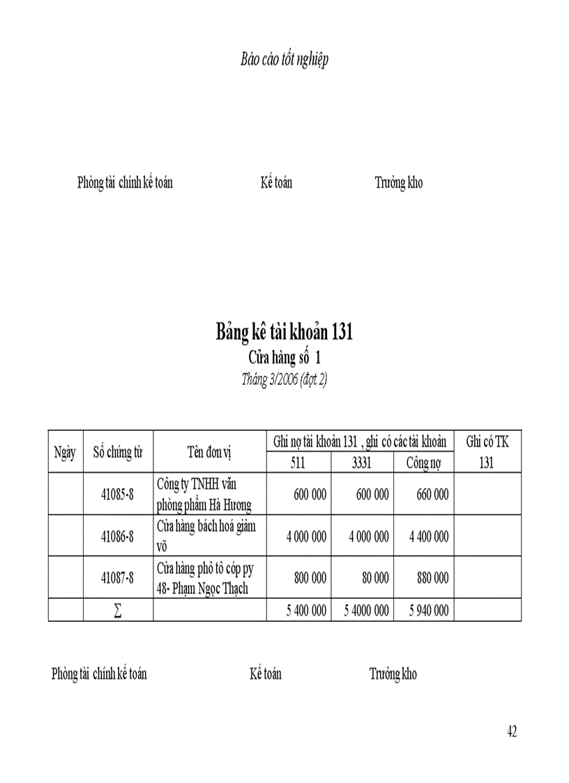 image for page Báo cáo thực tập tại Công ty cổ phần thương mại và dịch vụ kỹ thuật Đông Nam Á