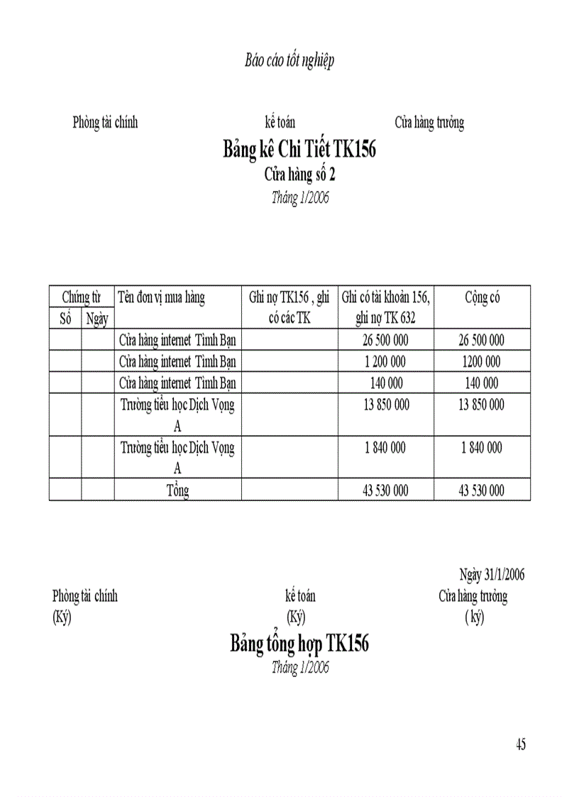 image for page Báo cáo thực tập tại Công ty cổ phần thương mại và dịch vụ kỹ thuật Đông Nam Á
