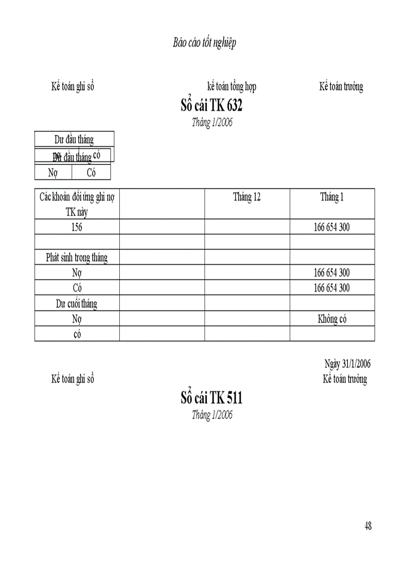 image for page Báo cáo thực tập tại Công ty cổ phần thương mại và dịch vụ kỹ thuật Đông Nam Á