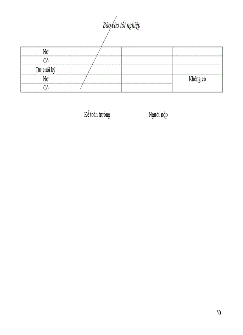 image for page Báo cáo thực tập tại Công ty cổ phần thương mại và dịch vụ kỹ thuật Đông Nam Á