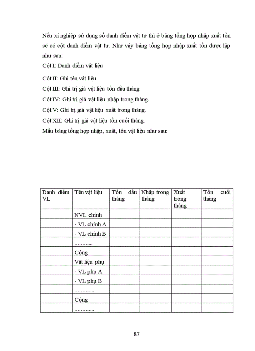 image for page Vận dụng chuẩn mực kế toán để hoàn thiện phương pháp kế toán nguyên vật liệu tại Xí nghiệp Cơ khí Z79