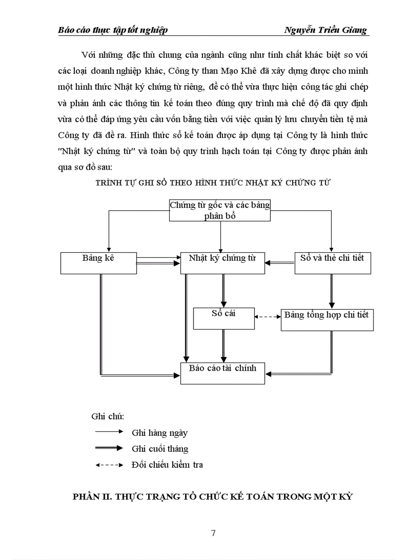 image for page Báo cáo thực tập tại Công ty TNHH một thành viên than Mạo Khê