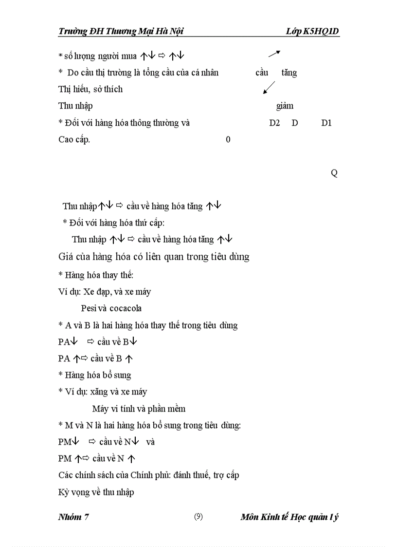 image for page Bài thảo luận kinh tế học quản lý