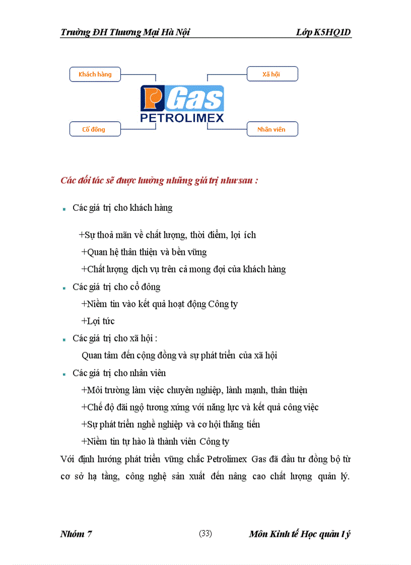 image for page Bài thảo luận kinh tế học quản lý