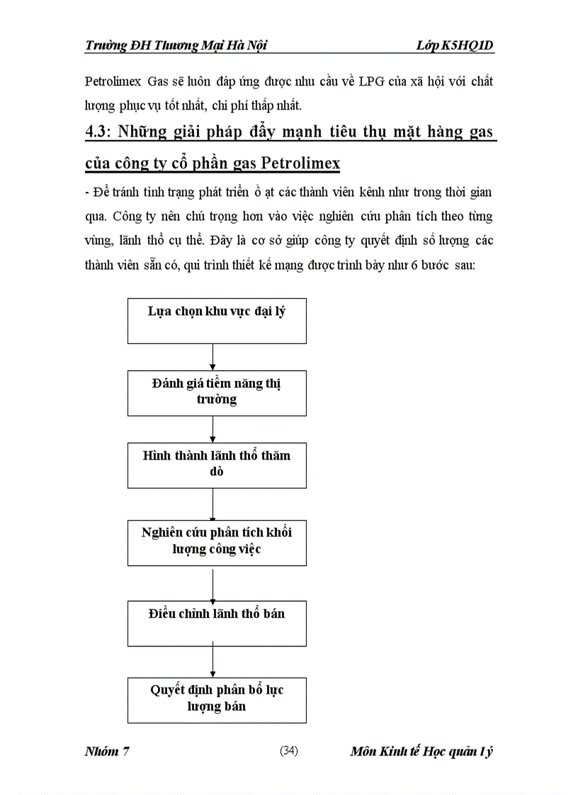 image for page Bài thảo luận kinh tế học quản lý