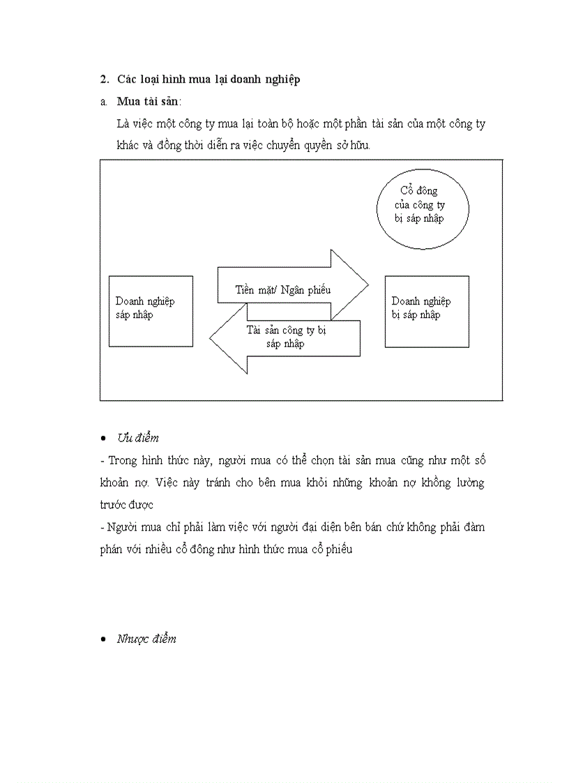 image for page Tìm hiểu dưới giác độ tài chính quy trình mua bán sáp nhập doanh nghiệp