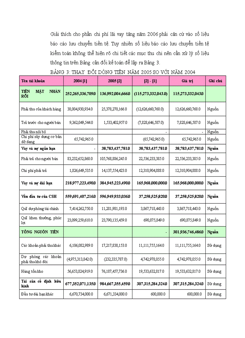 image for page Tìm hiểu dưới giác độ tài chính quy trình mua bán sáp nhập doanh nghiệp