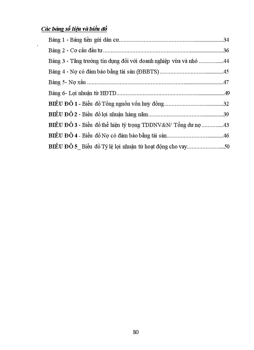 image for page Nâng cao chất lượng tín dụng đối với doanh nghiệp vừa và nhỏ tại Ngân hàng Công thương Thanh Xuân