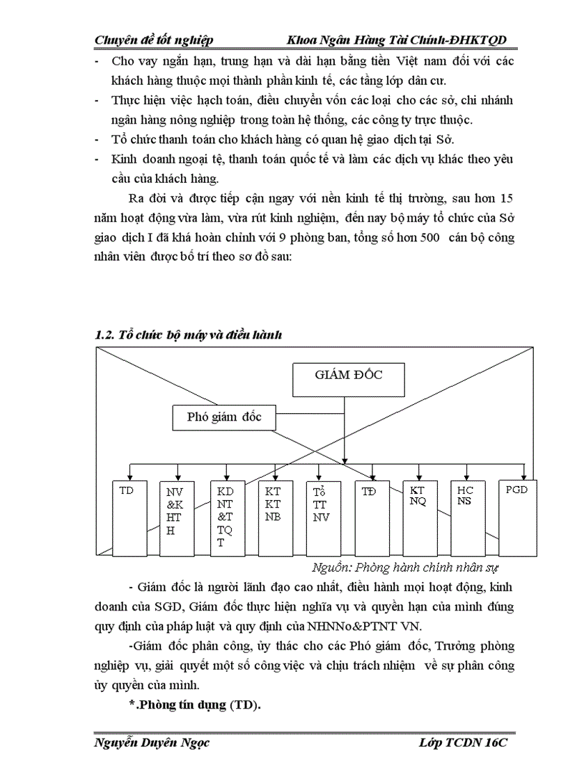 image for page Nâng cao chất lượng thẩm định tài chính dự án cho vay tại Sở giao dịch I Ngân hàng Nông nghiệp và phát triển nông thôn Việt nam