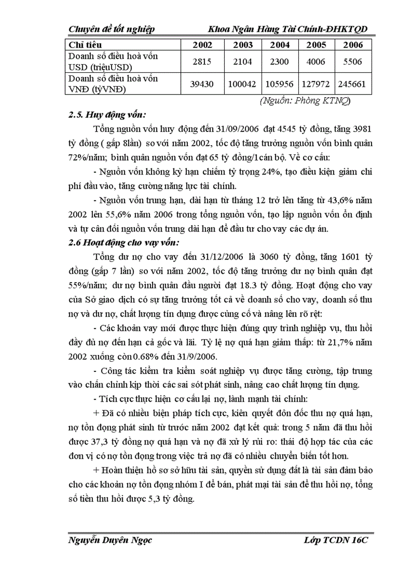 image for page Nâng cao chất lượng thẩm định tài chính dự án cho vay tại Sở giao dịch I Ngân hàng Nông nghiệp và phát triển nông thôn Việt nam