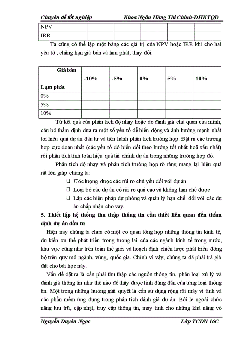 image for page Nâng cao chất lượng thẩm định tài chính dự án cho vay tại Sở giao dịch I Ngân hàng Nông nghiệp và phát triển nông thôn Việt nam