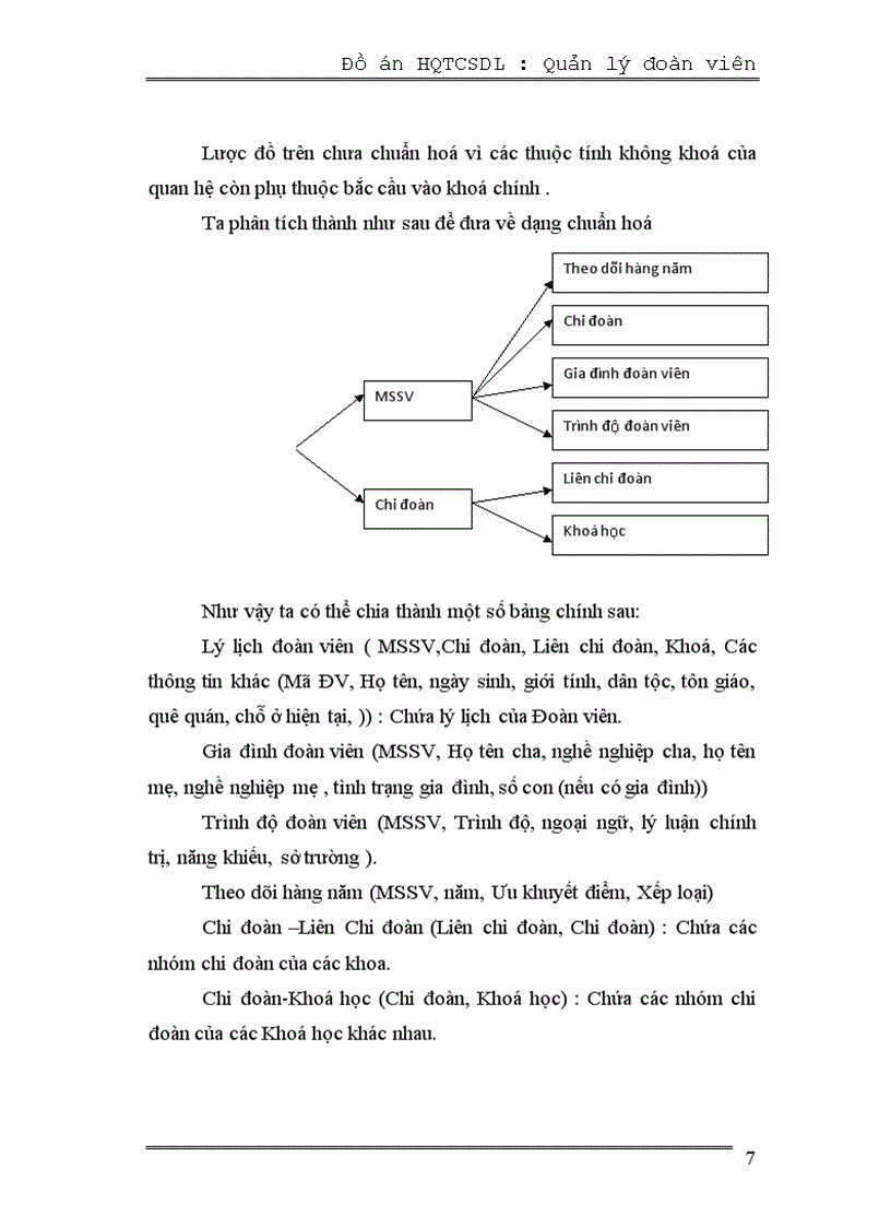 image for page Hệ quản trị cơ sở dữ liệu để quản lý đoàn viên