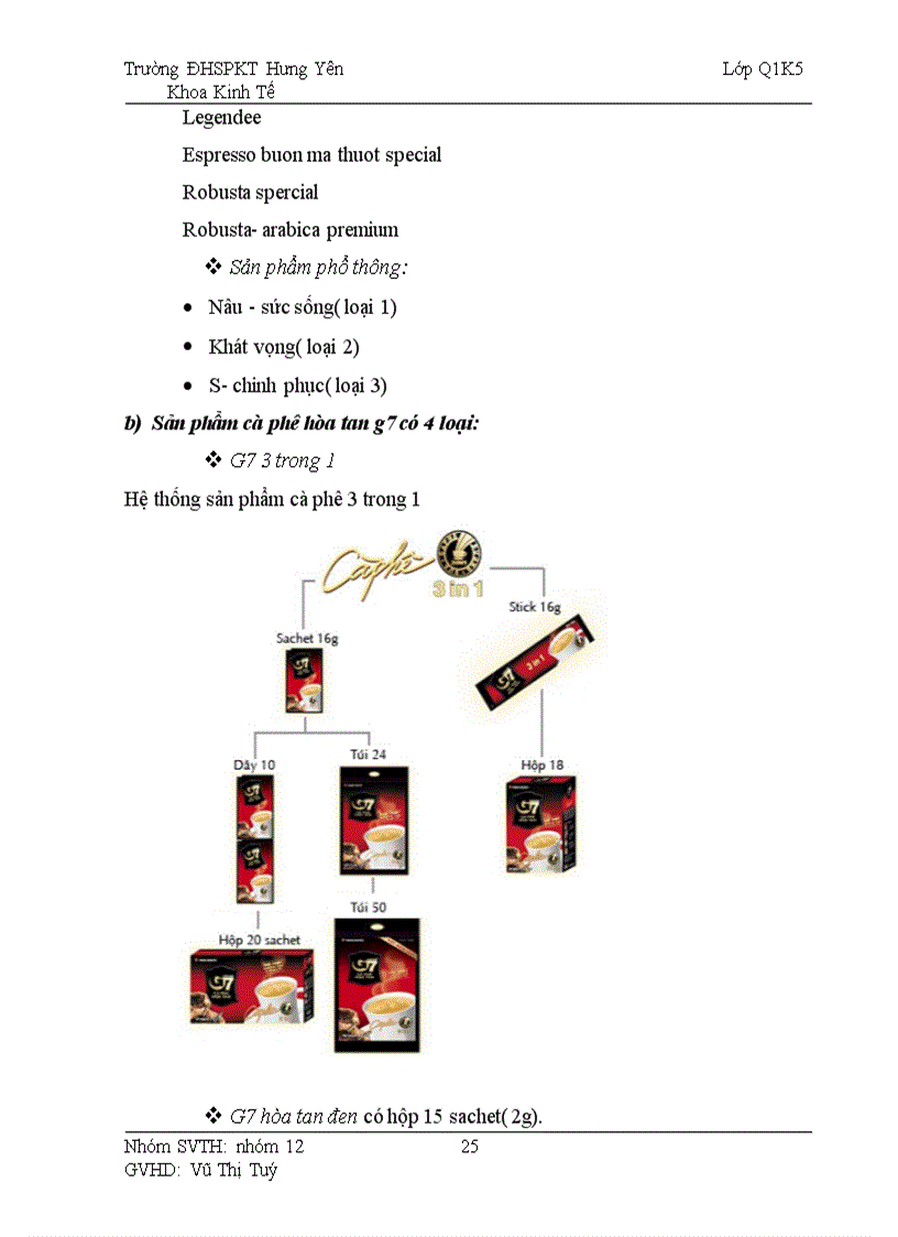 image for page Chiến lược sản phẩm của Cà phê Trung Nguyên