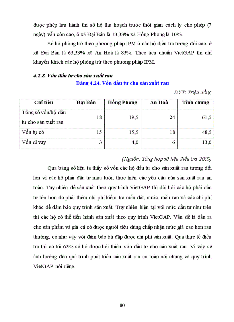 image for page Nghiên cứu tình hình sản xuất rau theo tiêu chuẩn VietGAP ở huyện An Dương Hải Phòng