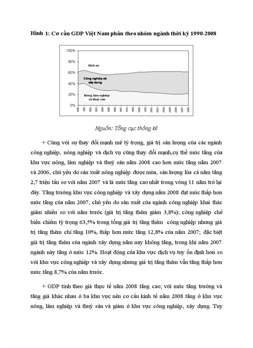 Bình luận về xu hướng chuyển dịch cơ cấu ngành kinh tế Việt Nam từ năm 2001 đến nay