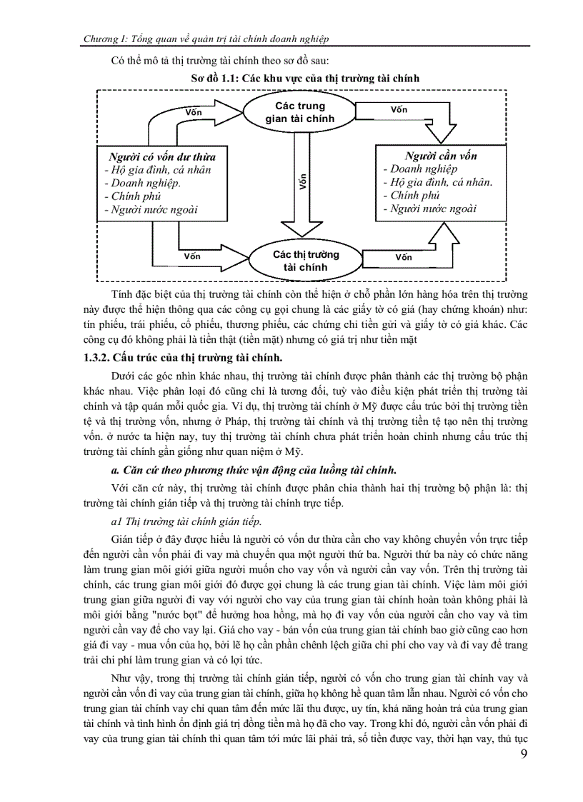 image for page Luận án tốt nghiệp Quản Trị Tài Chính