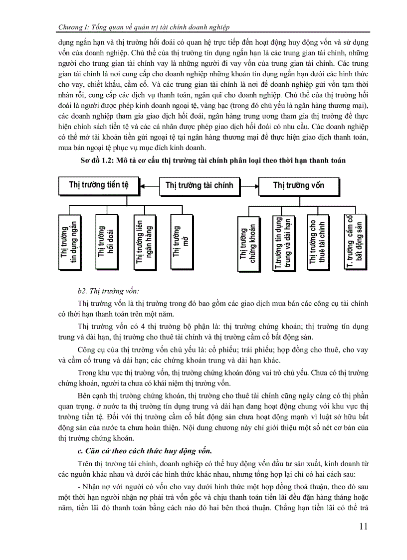 image for page Luận án tốt nghiệp Quản Trị Tài Chính