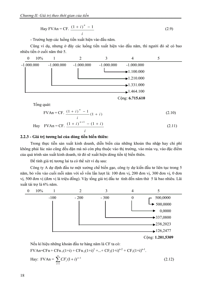 image for page Luận án tốt nghiệp Quản Trị Tài Chính