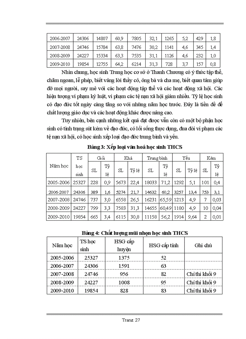 image for page Nâng cao chất lượng giáo dục Trung học cơ sở trên địa bàn huyện Thanh Chương trong tình hình hiện nay