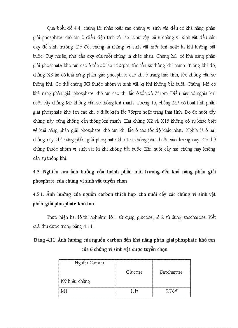 image for page Nghiên cứu phân lập và tuyển chọn vi sinh vật phân giải phosphate khó tan trên đất bazan nâu đỏ ở Đak Lak