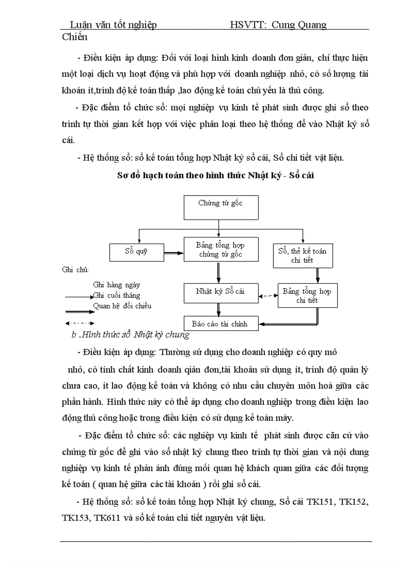 image for page Hoàn thiện công tác kế toán nguyên liệu vật liệu và công cụ dụng cụ tại công ty TNHH SX DV Thương Mại Hoàng Gia