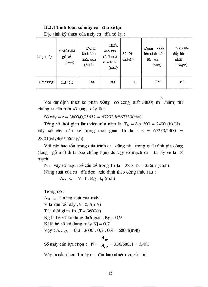 image for page Đồ án thiết kế phân xưởng
