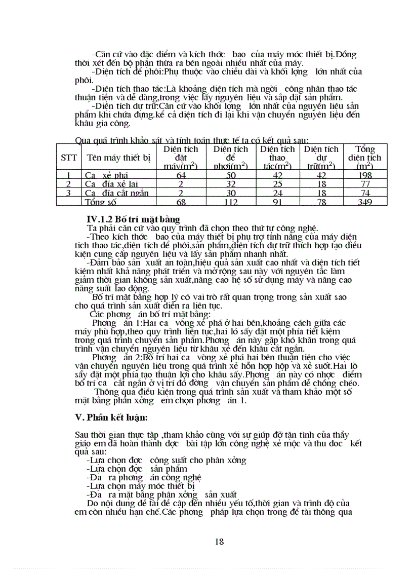 image for page Đồ án thiết kế phân xưởng