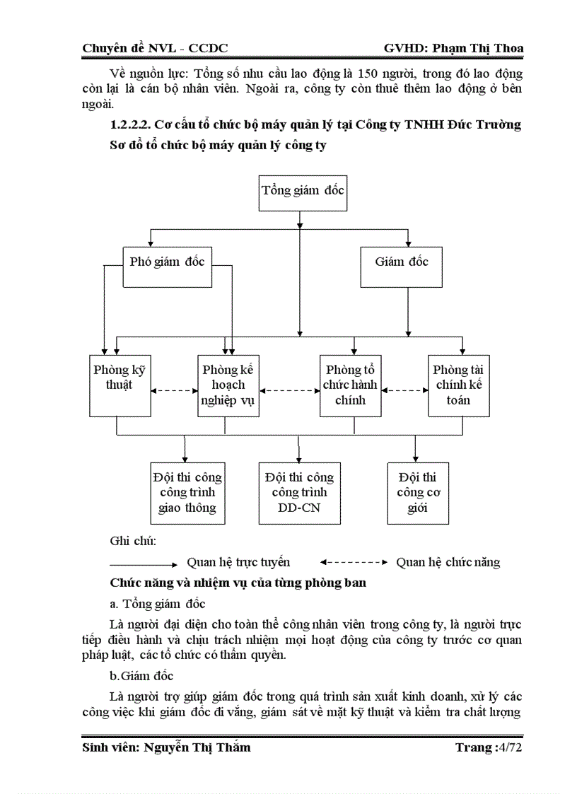 image for page Kế toán nguyên vật liệu công dụng dụng cụ trong doanh nghiệp Đức Thường