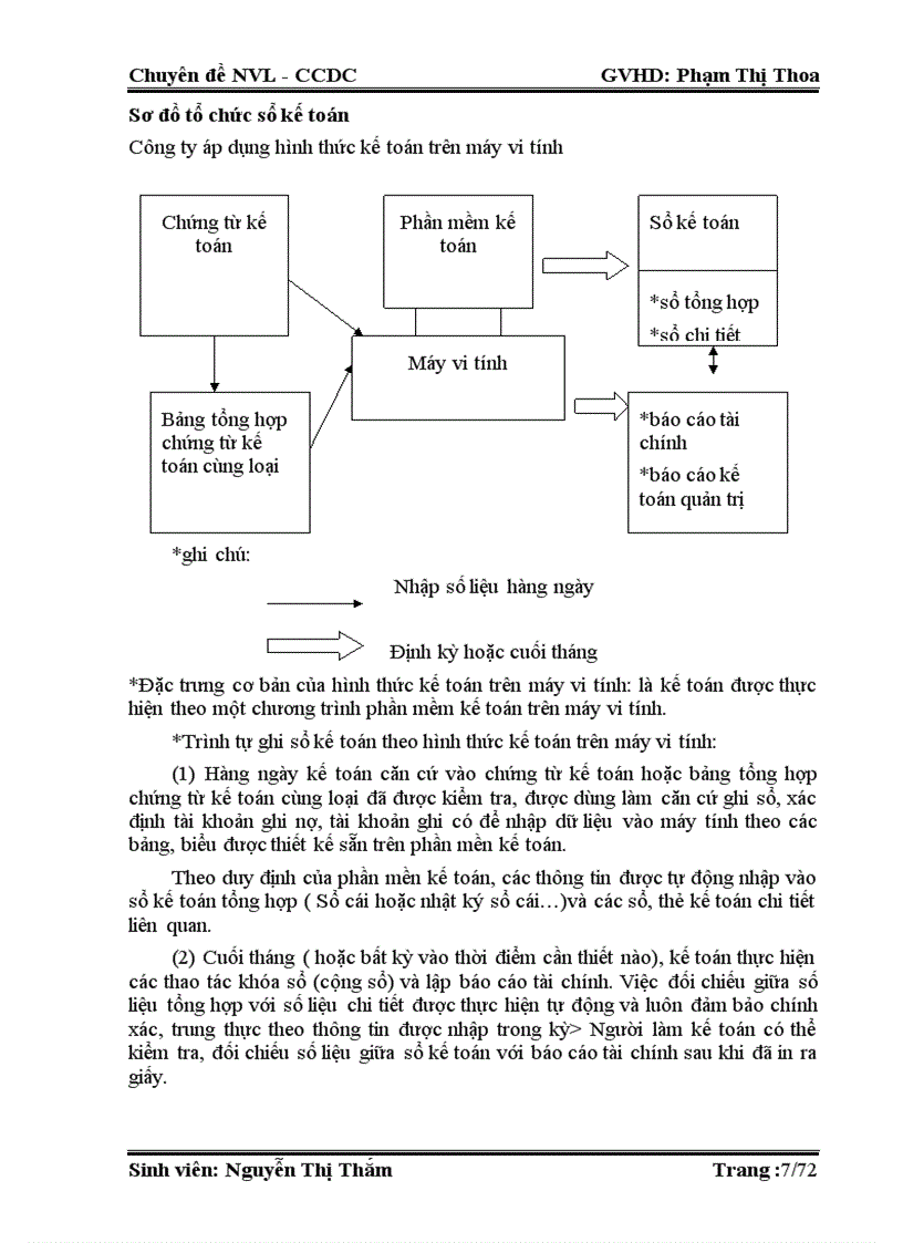 image for page Kế toán nguyên vật liệu công dụng dụng cụ trong doanh nghiệp Đức Thường