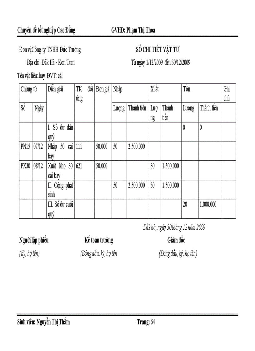 image for page Kế toán nguyên vật liệu công dụng dụng cụ trong doanh nghiệp Đức Thường