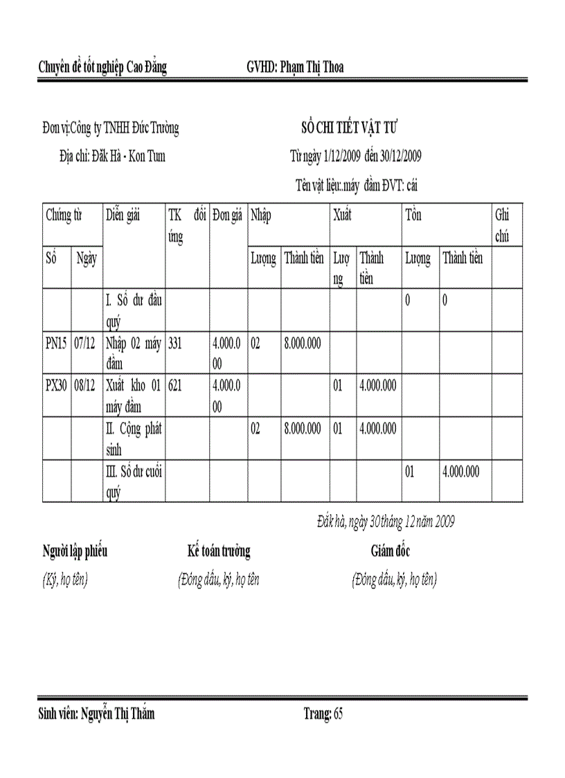 image for page Kế toán nguyên vật liệu công dụng dụng cụ trong doanh nghiệp Đức Thường