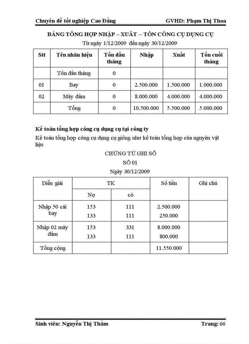 image for page Kế toán nguyên vật liệu công dụng dụng cụ trong doanh nghiệp Đức Thường