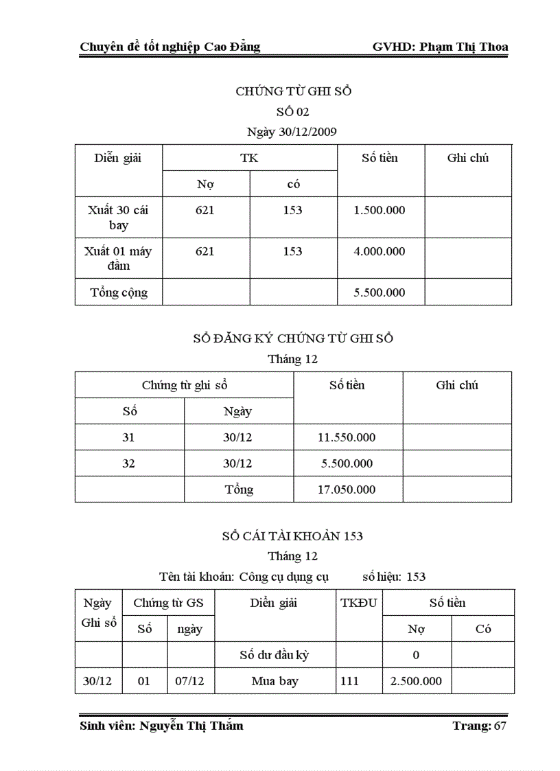 image for page Kế toán nguyên vật liệu công dụng dụng cụ trong doanh nghiệp Đức Thường