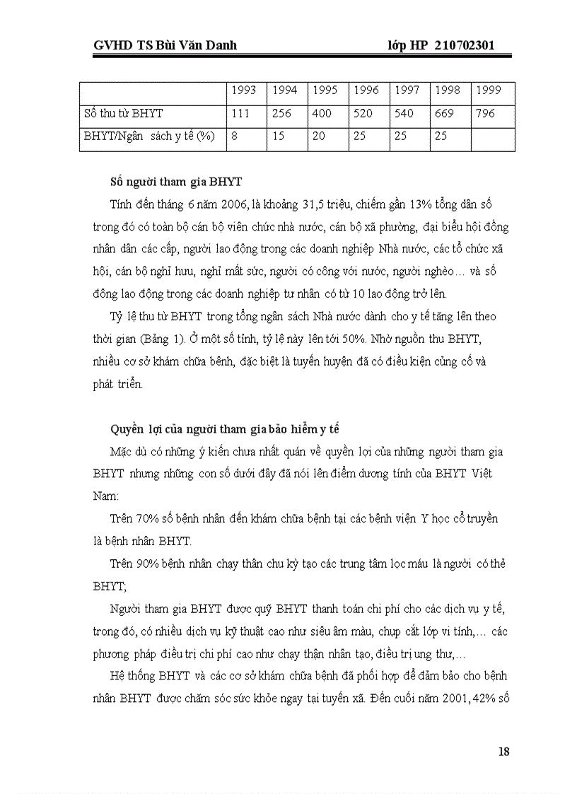 image for page Bảo hiểm y tế đối với công nhân viên tại Việt Nam