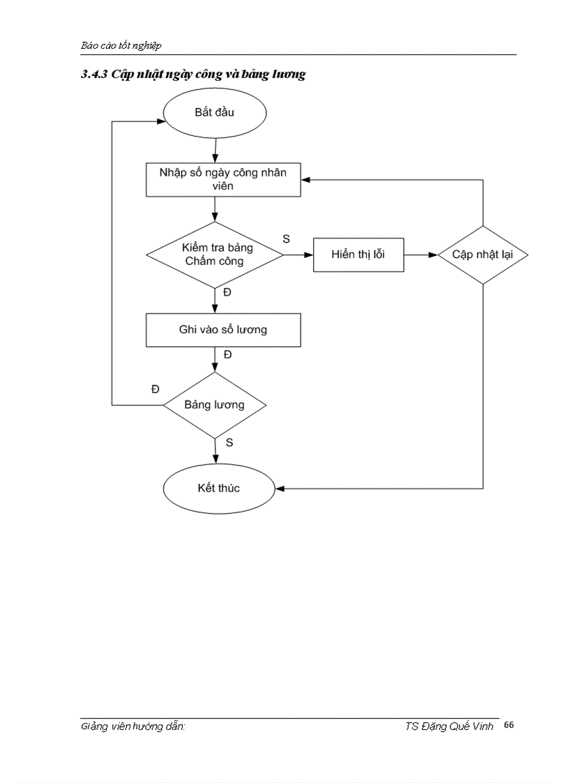 image for page Xây dựng phần mềm quản lý nhân sự tiền lương trong công ty cổ phần mạng trực tuyến META
